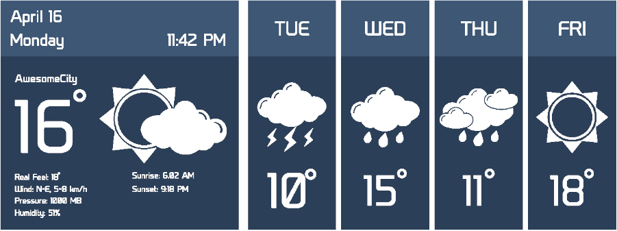 Wetter Wette Gewinnspiel